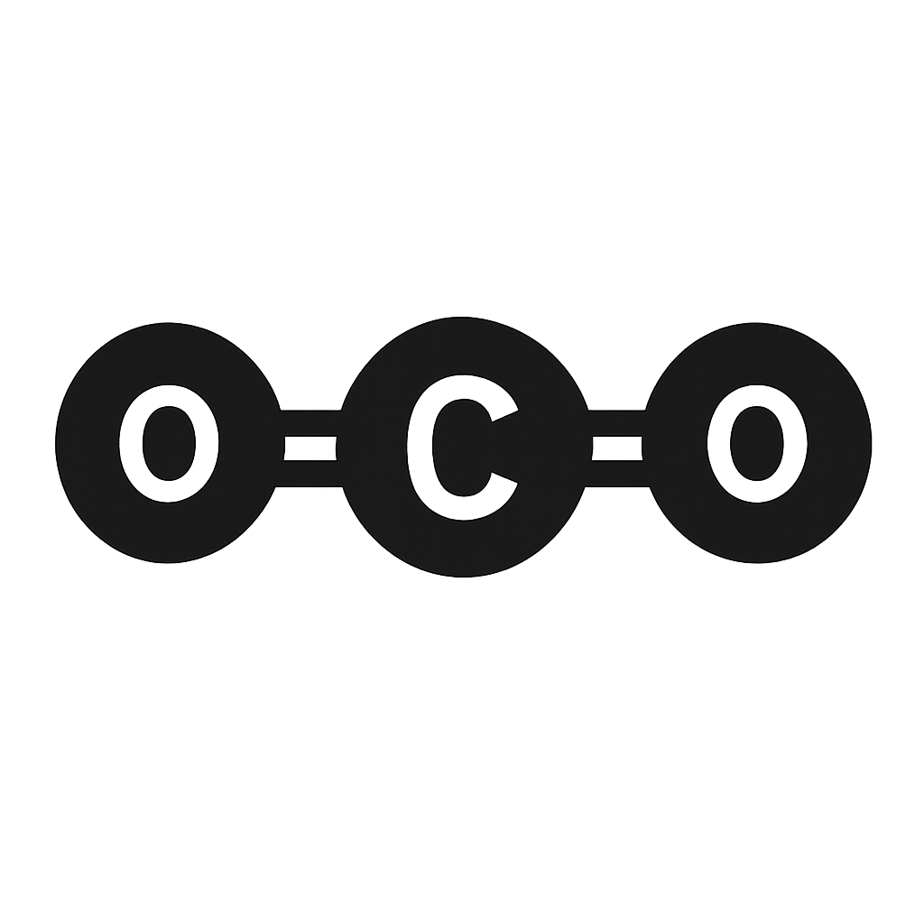 CO2